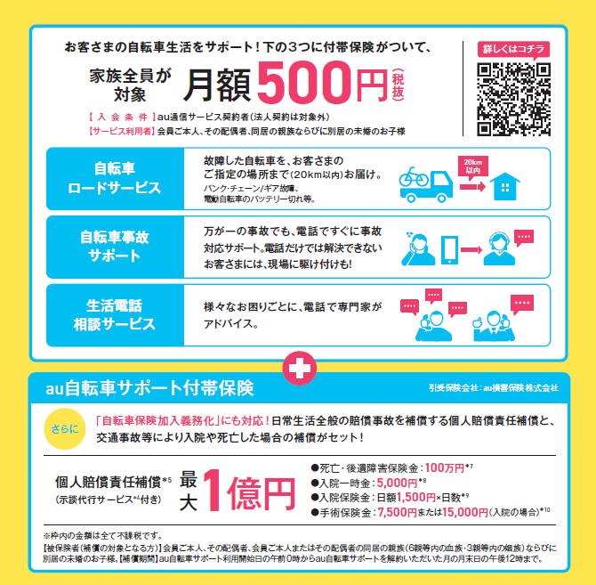 保険 au 自転車 ワンコインで家族全員が利用可能な「au自転車サポート」4月1日から提供開始